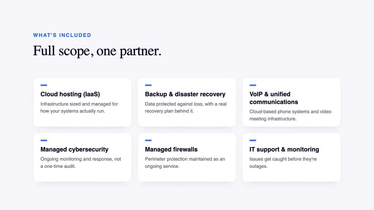 Cloud, Security & Managed IT in action